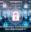 Are Your Employees Oversharing Company Data With ChatGPT?