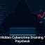 The Hidden Cybercrime Draining Your Paycheck