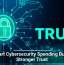 Smart Cybersecurity Spending Builds Stronger Trust