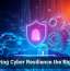 Measuring Cyber Resilience the Right Way