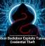 New Python Backdoor Exploits Tunneling for Credential Theft