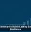 Data Governance Builds Lasting Business Resilience