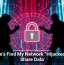 Apple&rsquo;s Find My Network &ldquo;Hijacked&rdquo; To Share Data